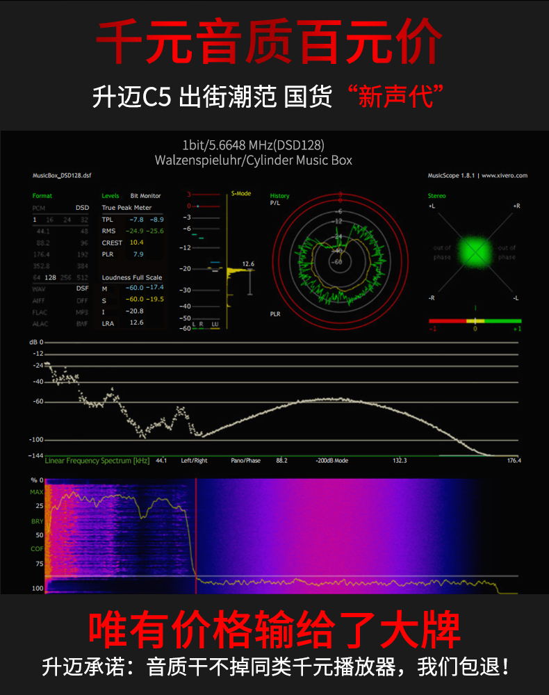 HIFI播放器排名